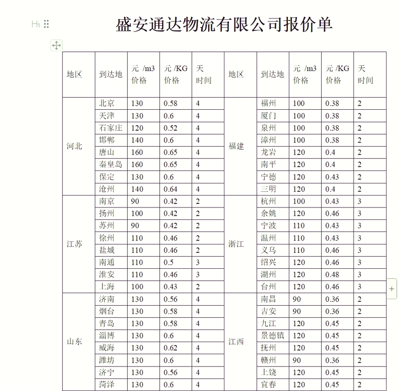 选择合适的第三方物流公司对于企业来说至关重要，但如何挑选呢？今天就来一起探讨一下这个问题。